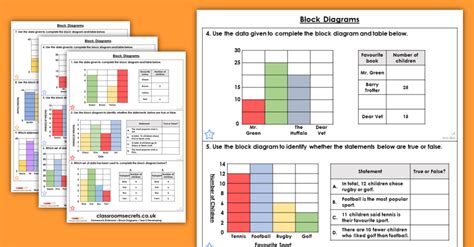 06 Block Diagrams Classroom Secrets