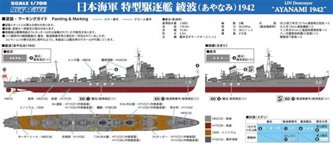 ピットロード W246 1700 日本海軍 特型駆逐艦 綾波 1942 ラジコン プラモデル専門店ヘリポート