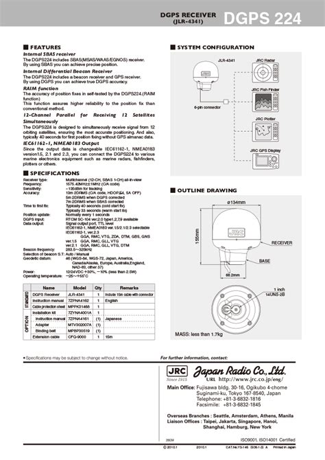 JLR 4341 Ningbo Electronic Navigation Co Ltd Technical Support HQLF