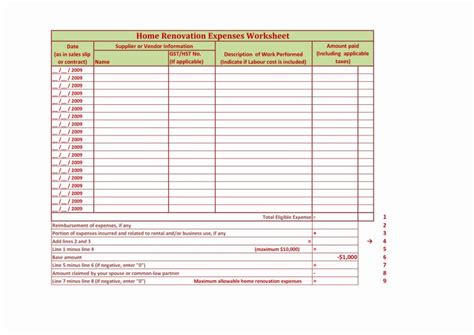 Bathroom Remodel Project Plan Template