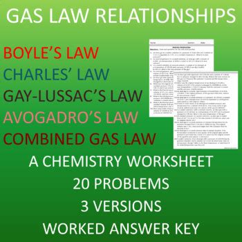 Boyle S Charles Avogadro S Gay Lussac S And Combined Gas Laws