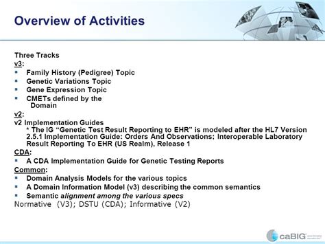 Clinical Genomics Work Group Hl Mukesh Sharma Washington University