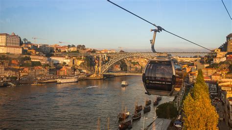 Douro River Yoursporto