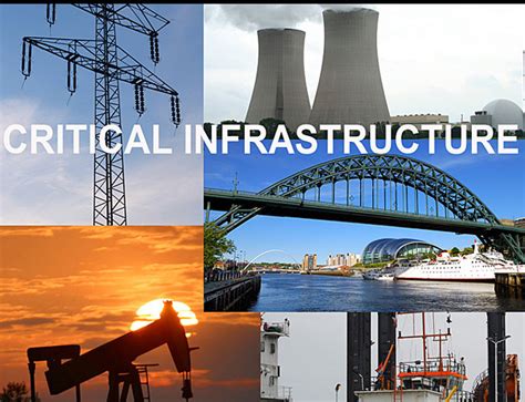 Critical Infrastructure American Security Today