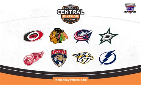 NHL’s Central Division Was a Study in ‘Loser Points’ - The Hockey ...