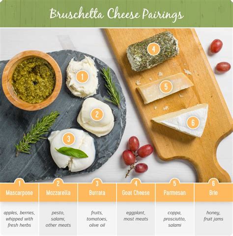 How To Build The Perfect Bruschetta Bar Corinna B S World