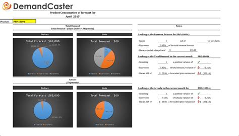 Demand Forecasting Excel Template