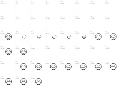 Download free SmileyFace Regular font | smileyfa.ttf