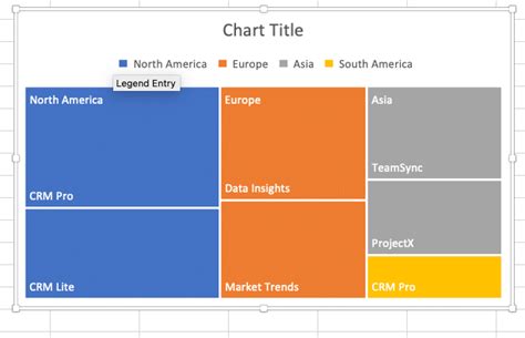 Excel Treemap Charts: Step-by-Step Tutorial for 2024