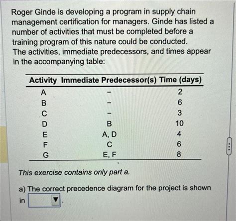 Solved Roger Ginde Is Developing A Program In Supply Chain Chegg