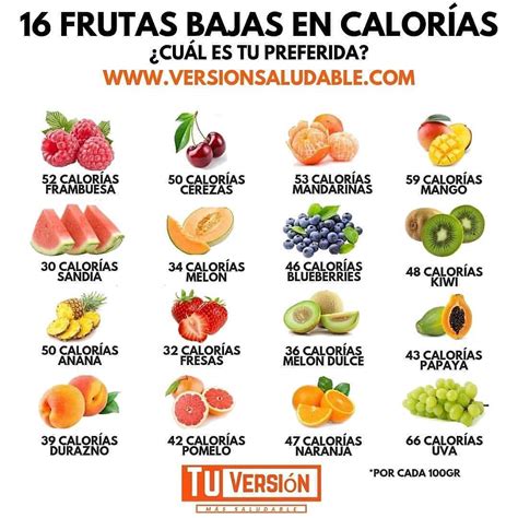 Motivacion Para Adelgazar On Instagram 16 FRUTAS DE