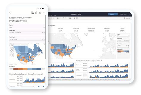 Amazon Quicksight Vs Tableau Complete Comparison