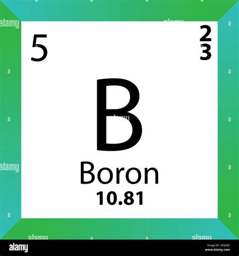 Boron Protons Neutrons Electrons