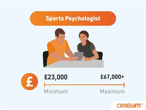 sport jobs 7
