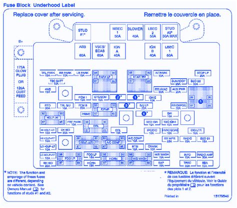 Sierra 1500 Fuse Box Diagram Layout