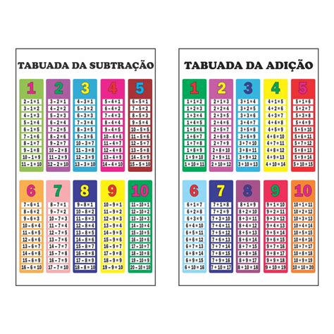 Tabuada De Adição E Subtração Para Imprimir