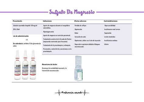 Sulfato De Magnesio Na Asma