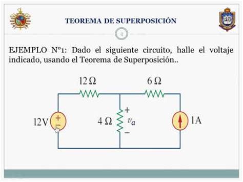 TEOREMA DE SUPERPOSICION YouTube