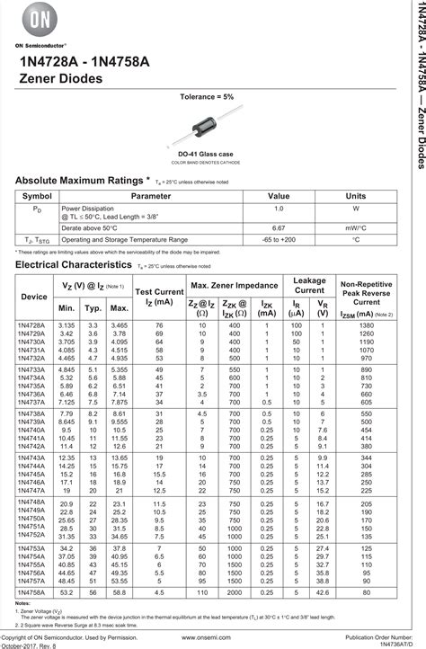 How To Read A Zener Diode Datasheet Specifications Electrical Academia