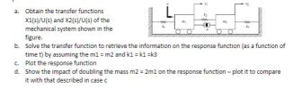 ptsobtain  transfer function eoseis   system shown