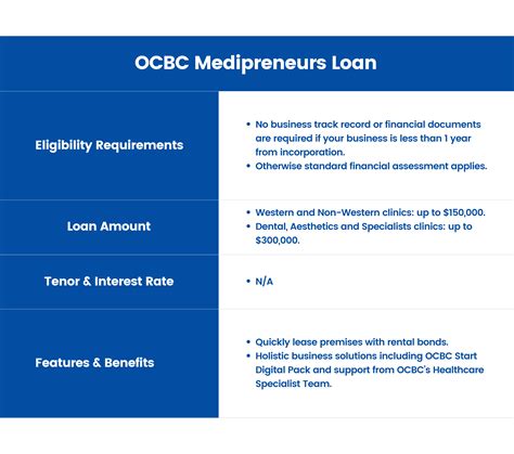 doctors house loan 9