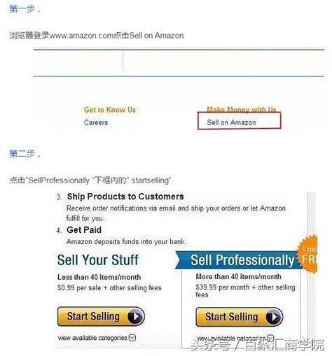 新手需知：亞馬遜開店全過程實操演示！ 每日頭條