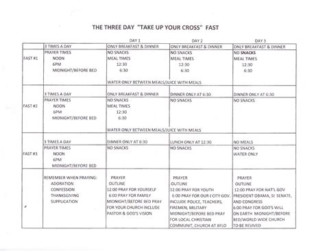 3 Day Fast Options – DABC