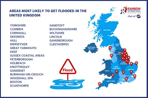 Which Areas In The Uk Are Most At Risk From Flooding And Why