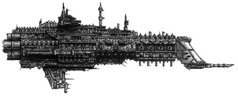 Average Ship Size Per Class Fandom