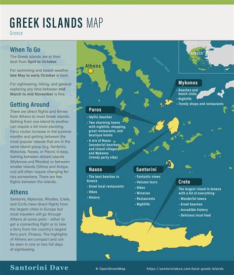 Greece | Best greek islands, Greek islands, Greek vacation