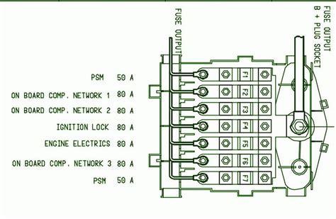 2008 Porsche 997 Main Fuse Box Diagram Auto Fuse Box Diagram