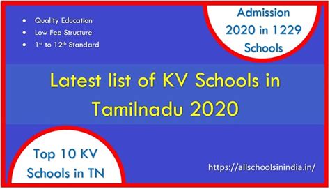 Latest List Of Kendriya Vidyalaya Schools In Tamilnadu