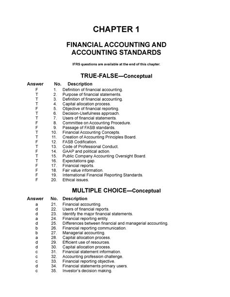 INTERMEDIATE ACCOUNTING 3 PART 1 CHAPTER 1 FINANCIAL ACCOUNTING AND