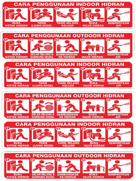 penggunaan hidran