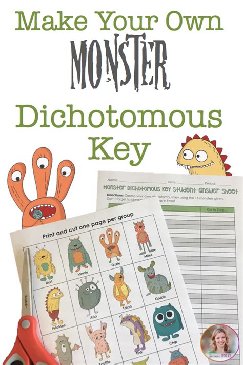 Dichotomous Keys Activities Dichotomous Key Science Teaching