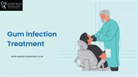 Ppt Gum Infection Treatment What You Need To Know Powerpoint