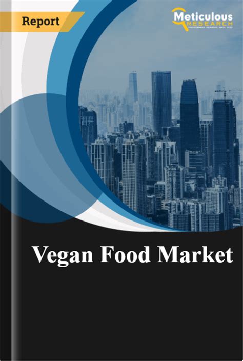 Vegan Food Market Size Share Growth Analysis 2032