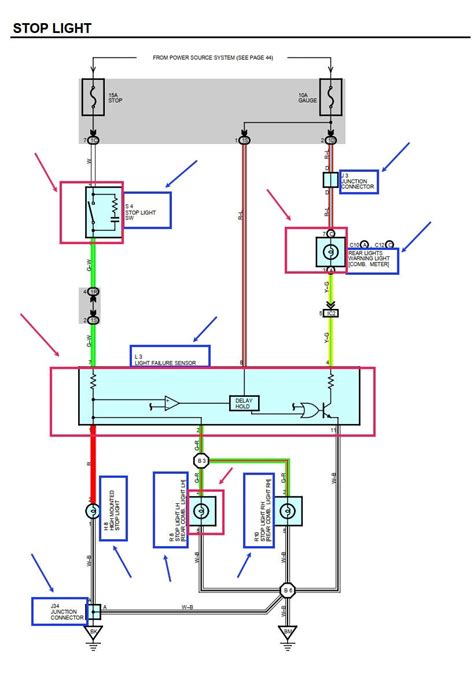 نقشه خوانی الکتریکی تویوتا TOYOTA