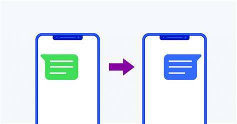 SMS Forwarding 101 Telesign