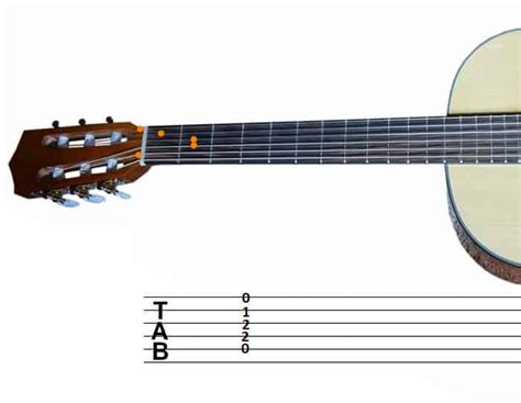 Cómo leer tablaturas de guitarra en 4 pasos realmente fáciles