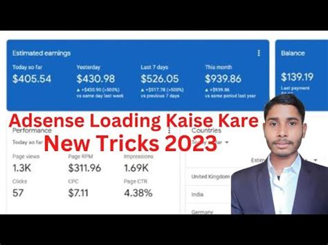 How To Adsense Loading High Cpc High Cpc Keywords Course Free