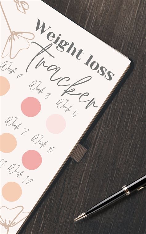 Mindfulness Journal Weekly Spread For Weight Loss