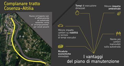 La A3 Salerno Reggio Calabria è finita e cambia nome da oggi si chiama