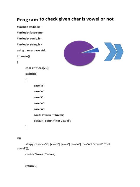 Program To Check Given Char Is Vowel Or Not Pdf