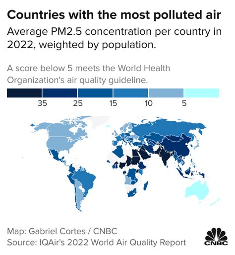 Mar 21 Here Are The Most Polluted Cities In The Us And World