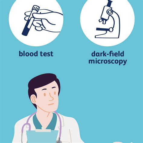 How Syphilis Is Diagnosed