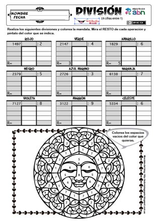 Divisiones De Cifras Entre Actiludis
