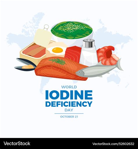 World Iodine Deficiency Day Poster Royalty Free Vector Image