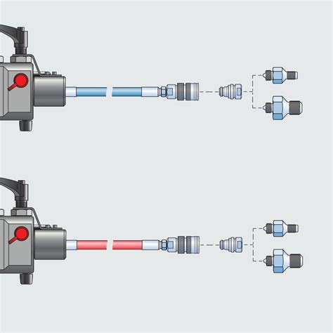 Hose Conversion Kits SKF