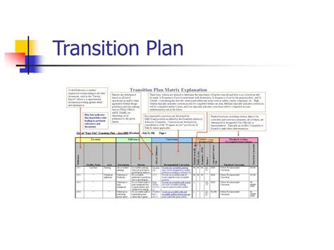 Ppt How To Develop An Ada Self Evaluation Transition Plan